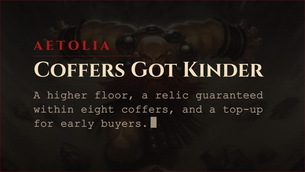 Aetolia update card: Draconic coffer minimum raised from 17 to 21 credits and a relic piece guaranteed within eight coffers